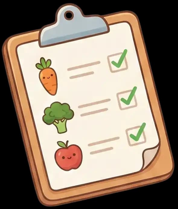 Food tracking checklist